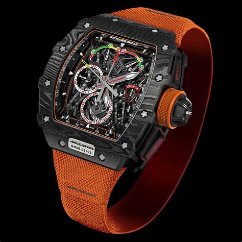 rich miller watch|richard mille watch for men.